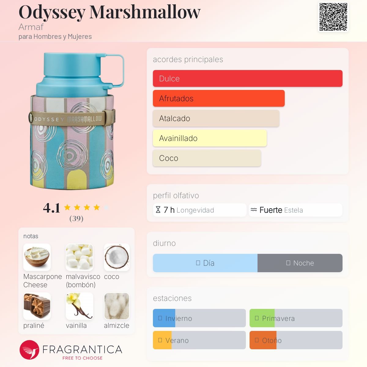 DUMMY - Odyssey Marshmallow 100ml EDP